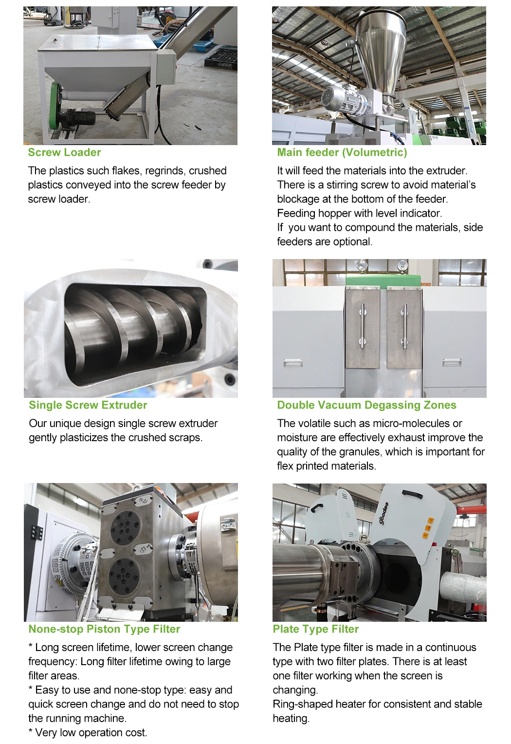 Environmental Protection Wind Cooling Hot Cut Granule Making Machine